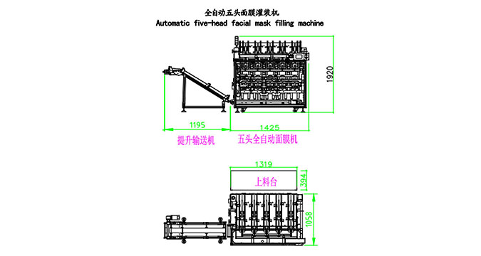 全自動(dòng)面膜灌裝機(jī) （五頭）